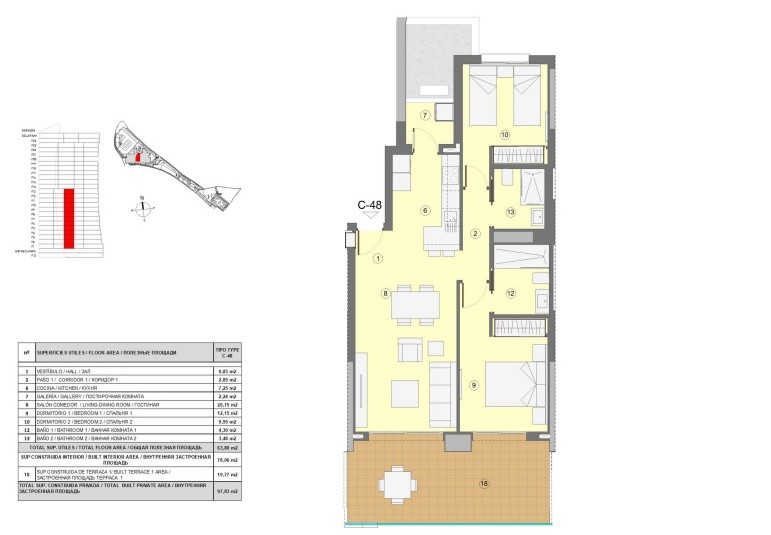 Apartamento en la playa Poniente Benidorm